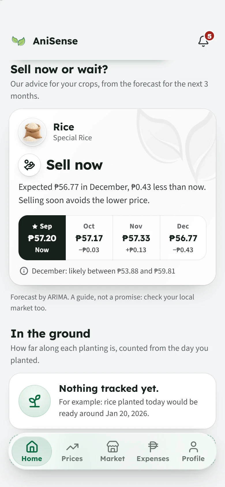 AniSense AI on Home: for Special Rice, sell now. Expected ₱56.77 in December, ₱0.43 less than now.